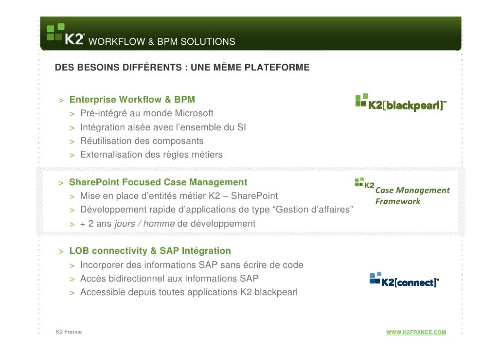 TÉLÉCHARGER GESTIONNAIRE DE WORKFLOW SHAREPOINT 2013